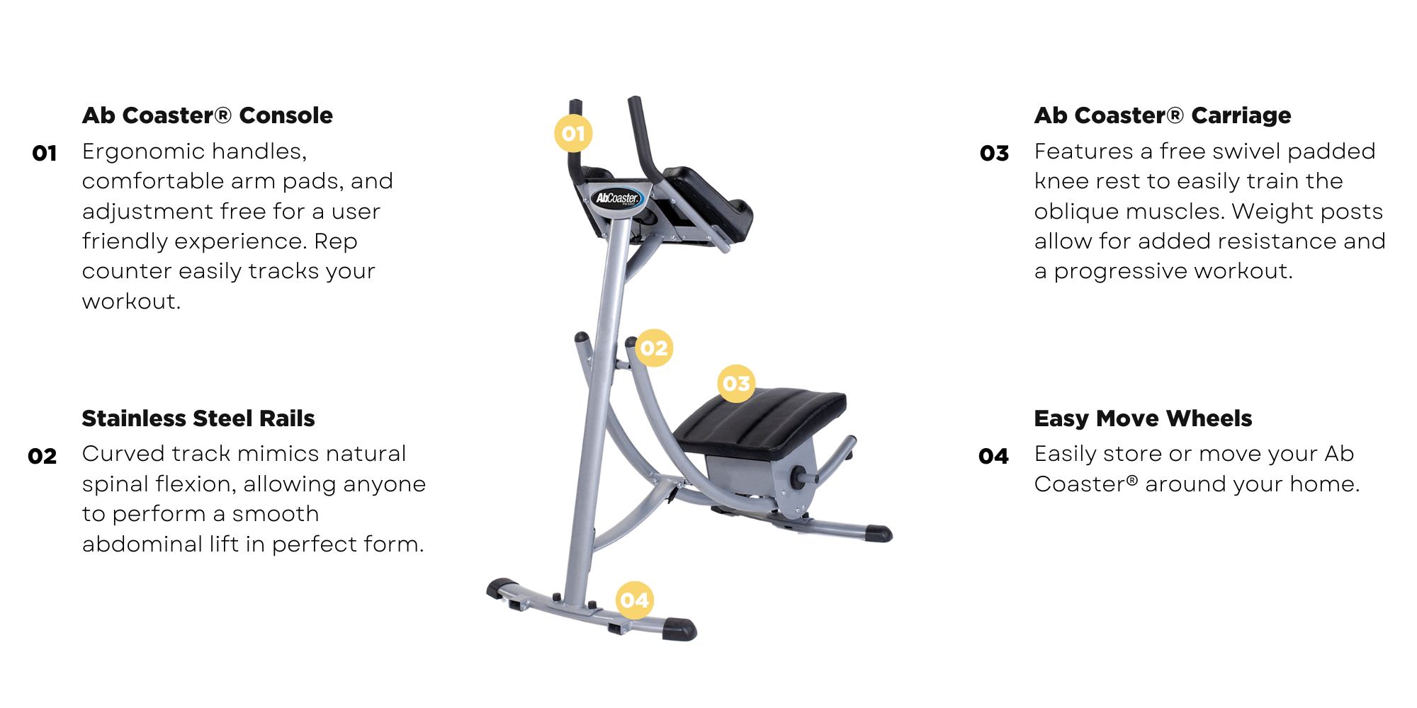 Perfect ab crunch machine deals