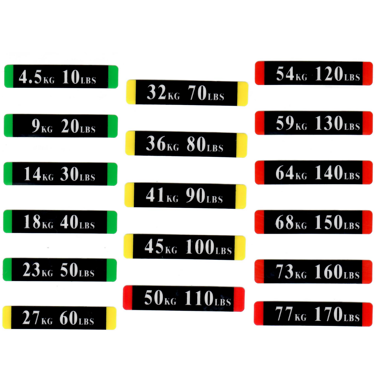 Weight Plates Stickers for Glute Coaster™ – The Abs Company